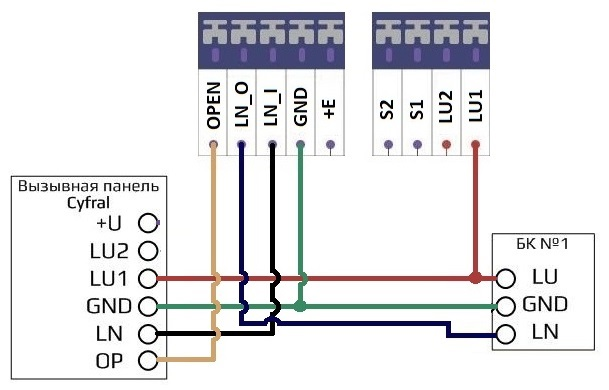 Как добавить IP камеру Dahua в IP-домофон Dahua?