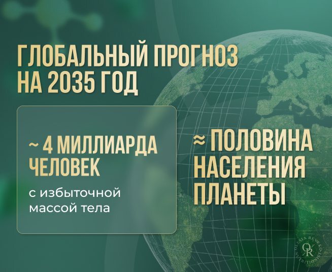 Глобальный прогноз
