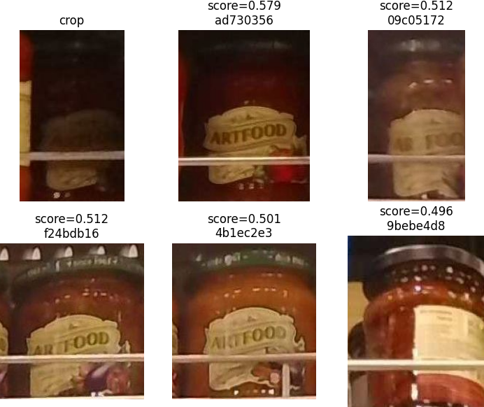 Кроп затемнен, поэтому в топ-5 у нас появляется аж 5 разных продуктов 