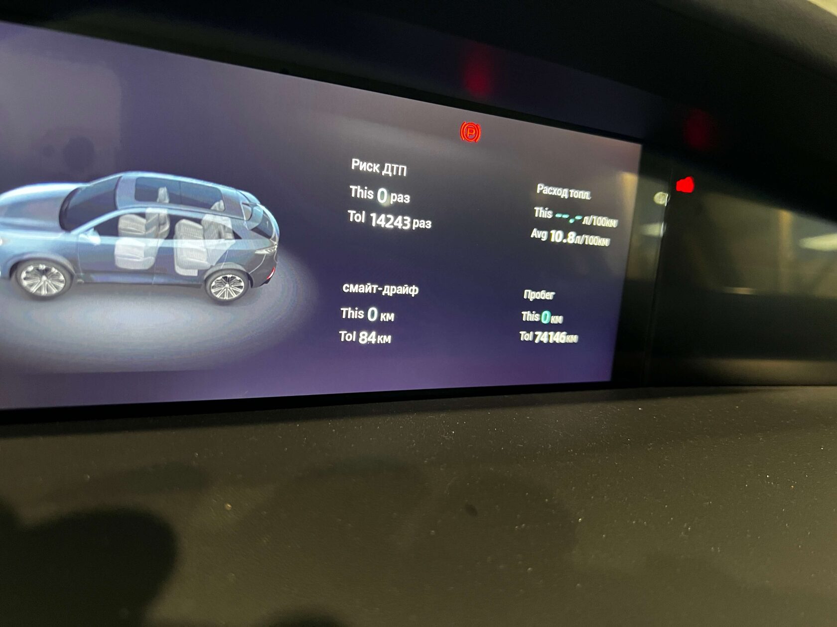 Пробег автомобиля Changan UNI-K