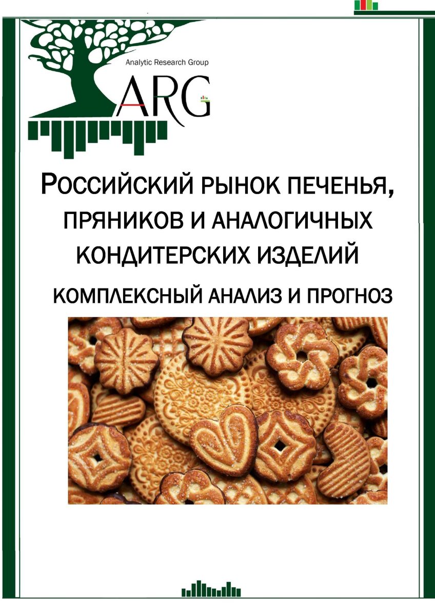 Рынок мучных кондитерских изделий. Рынок кондитерских изделий. печенье на рынке. анализ рынка печенья.