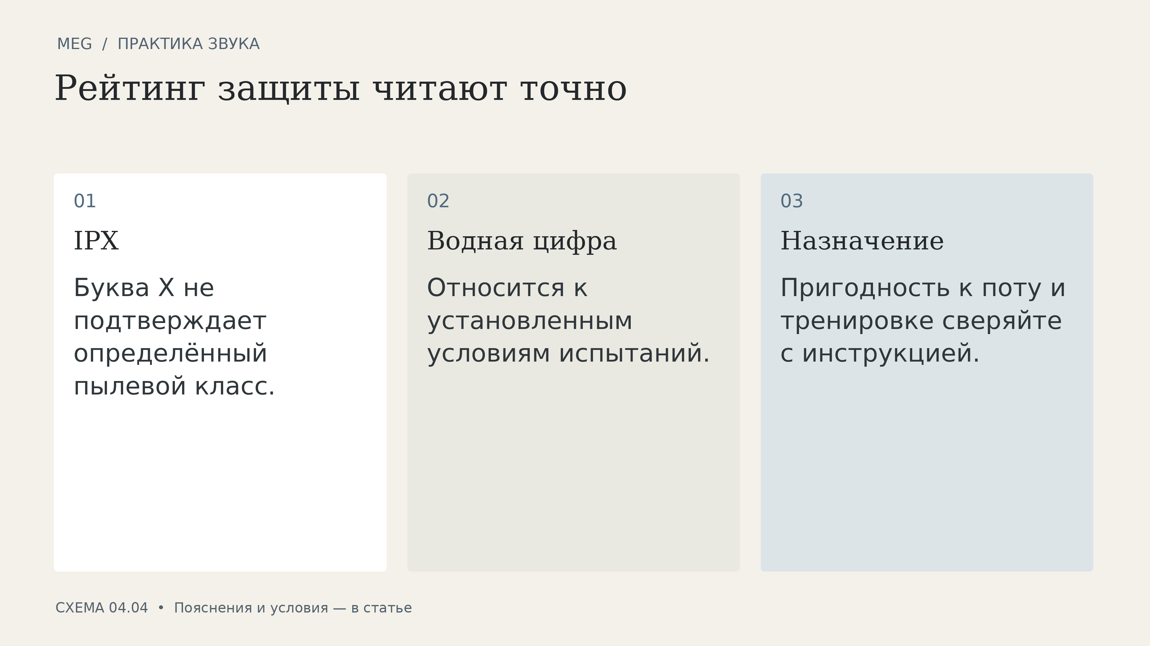 Рейтинг защиты читают точно: ipx, водная цифра, назначение