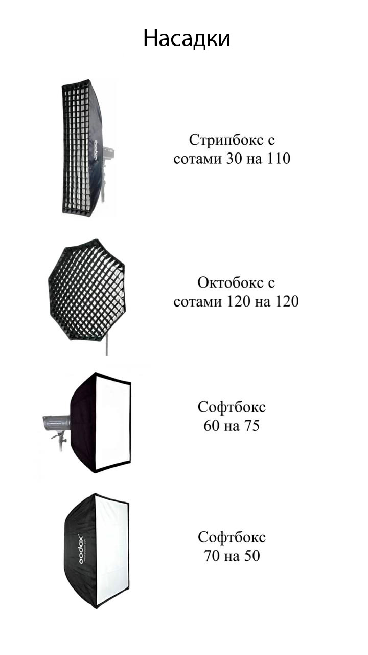 Циклорама