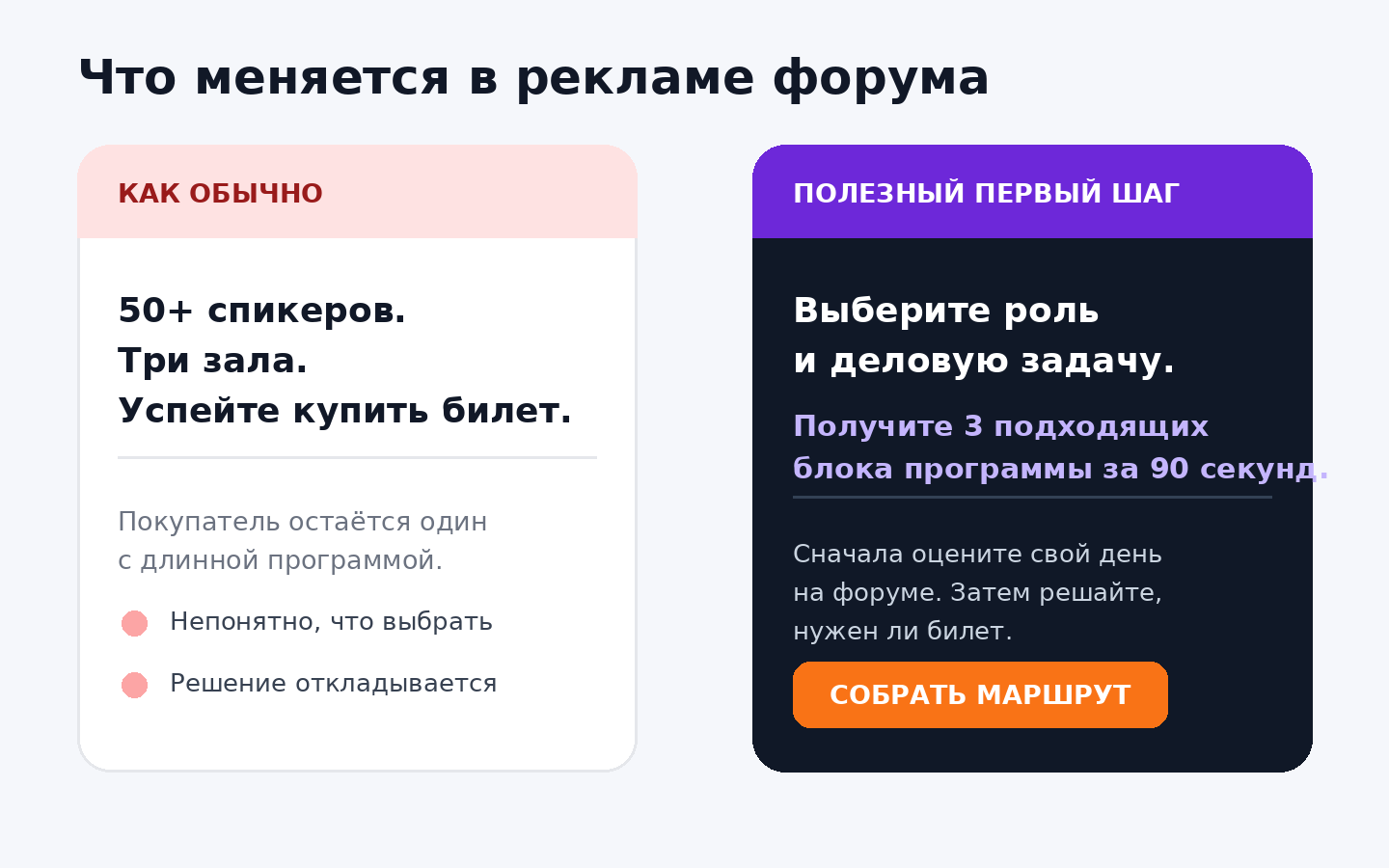 Сравнение обычной рекламы форума и объявления с маршрутом