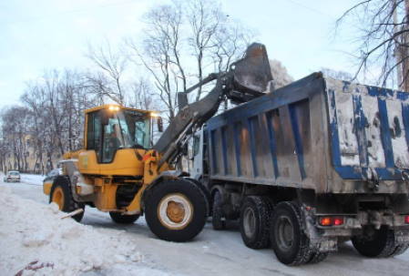 Очистка кровли от снега | Компания Уберснег