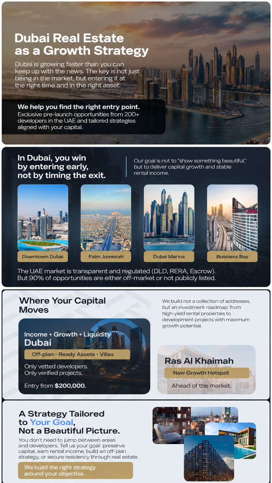 Case study: Real estate agency, Dubai