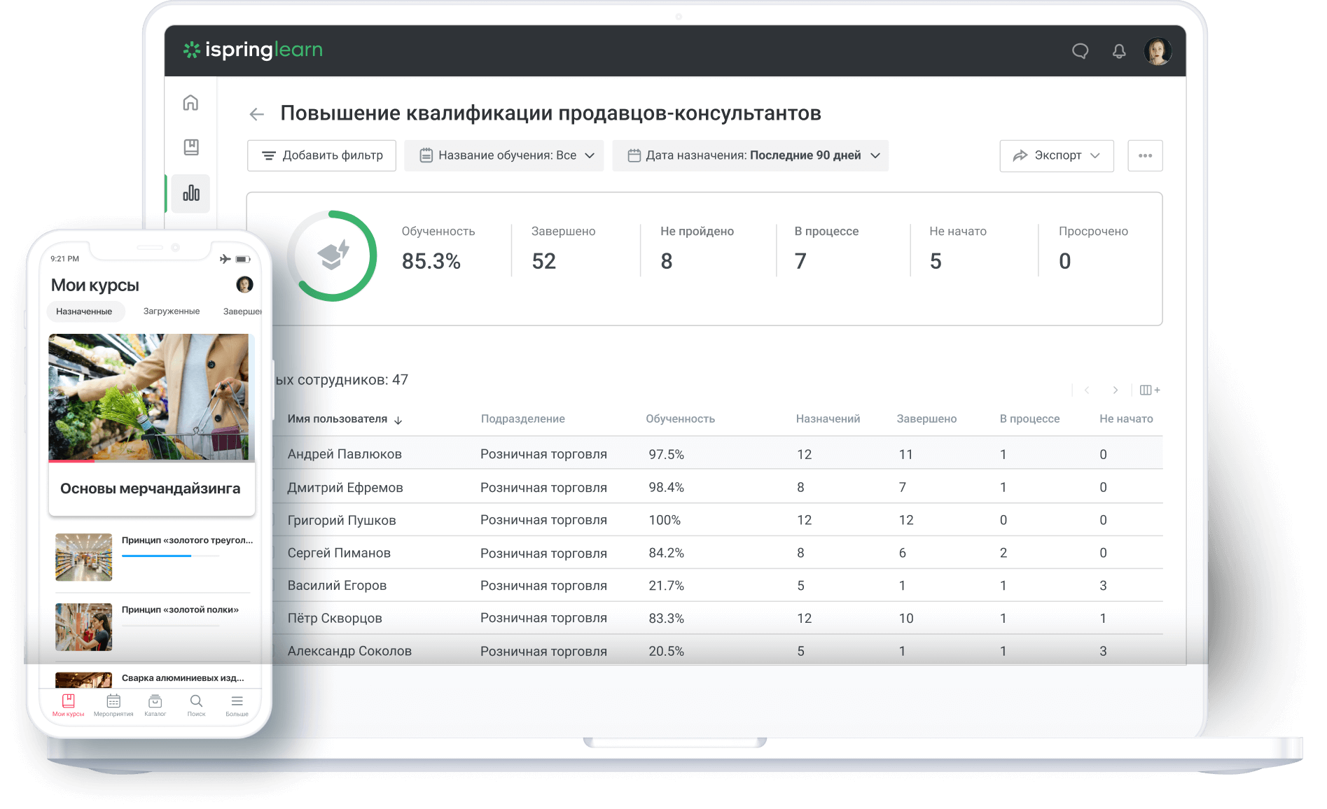 iSpring Learn — платформа для обучения сотрудников розничной сети