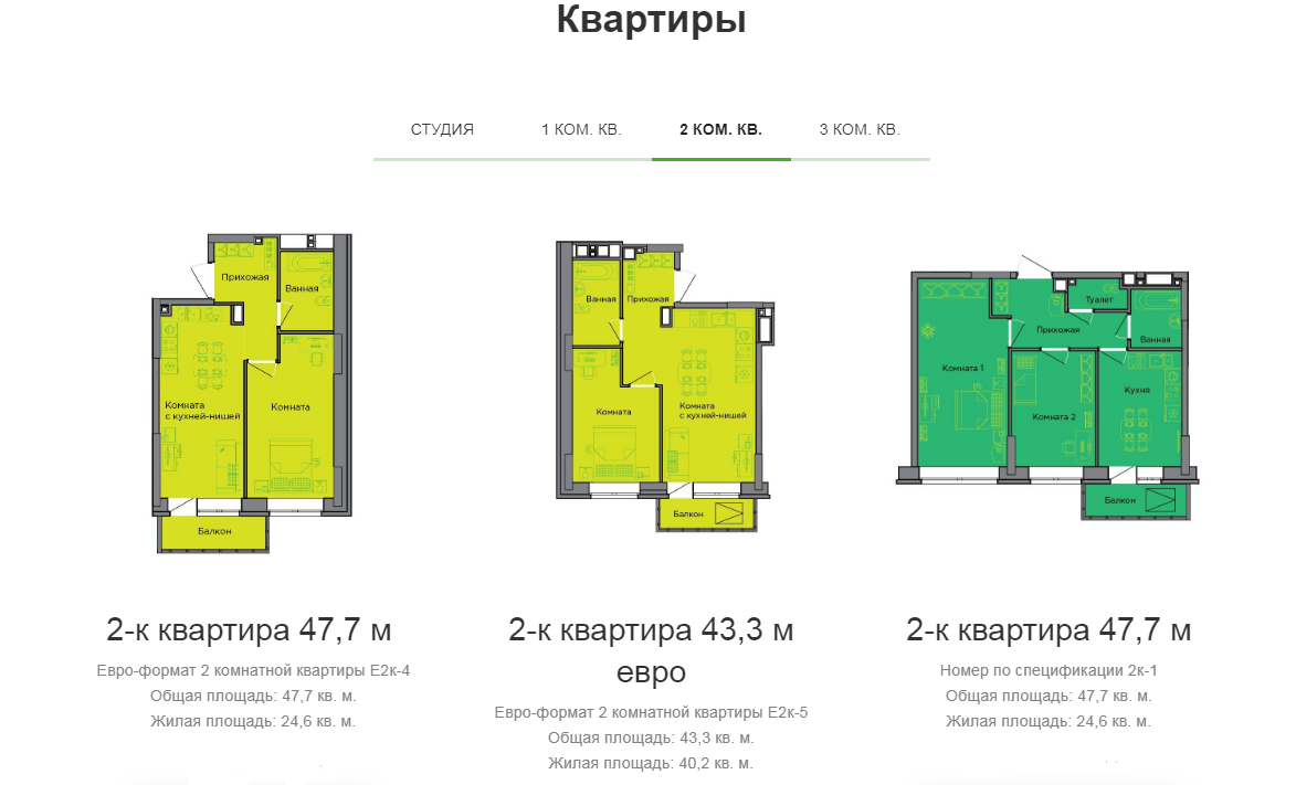 Жк кислород сочи карта