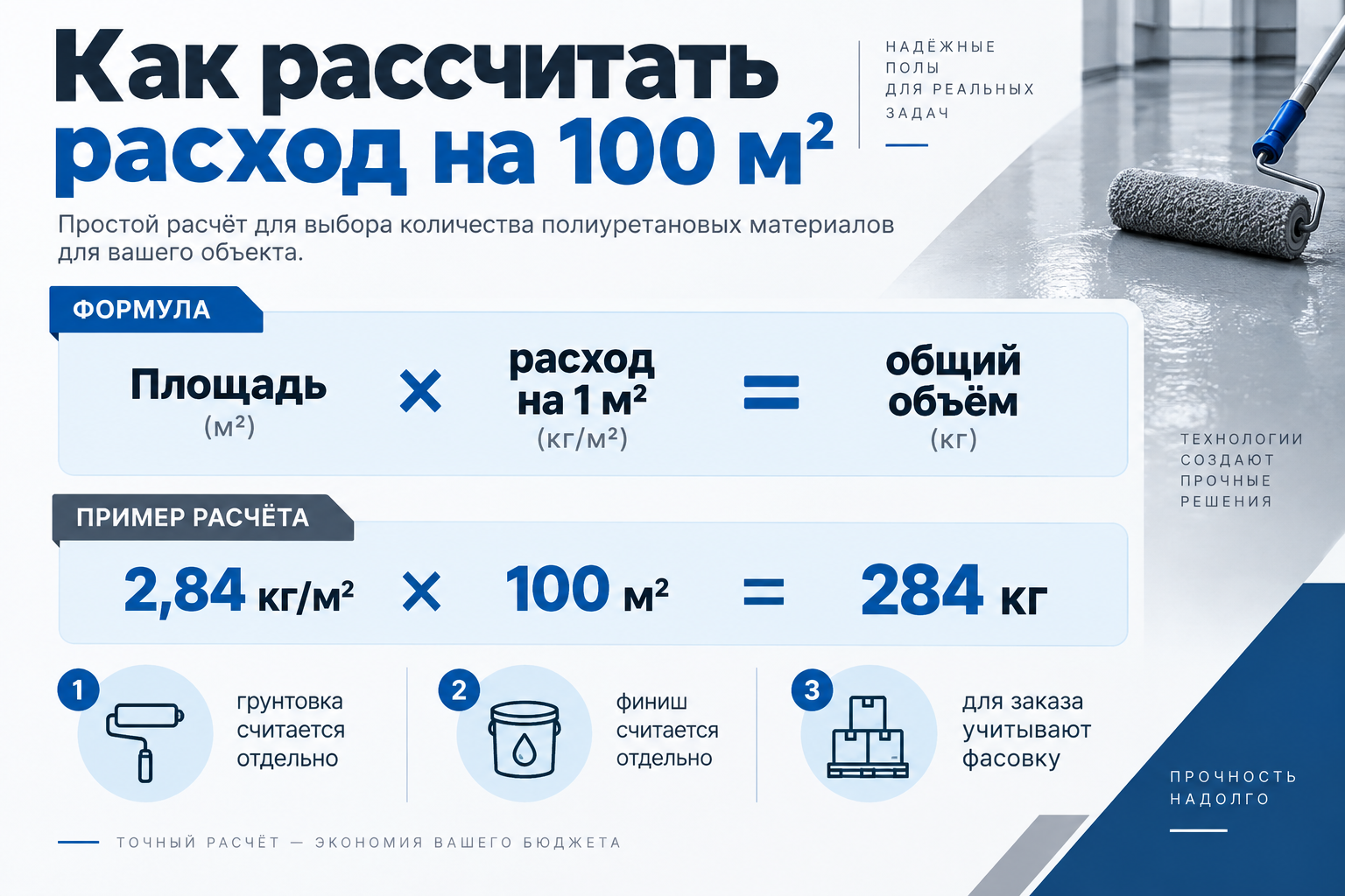 Как рассчитать расход материала для полиуретанового пола на 100 м²
