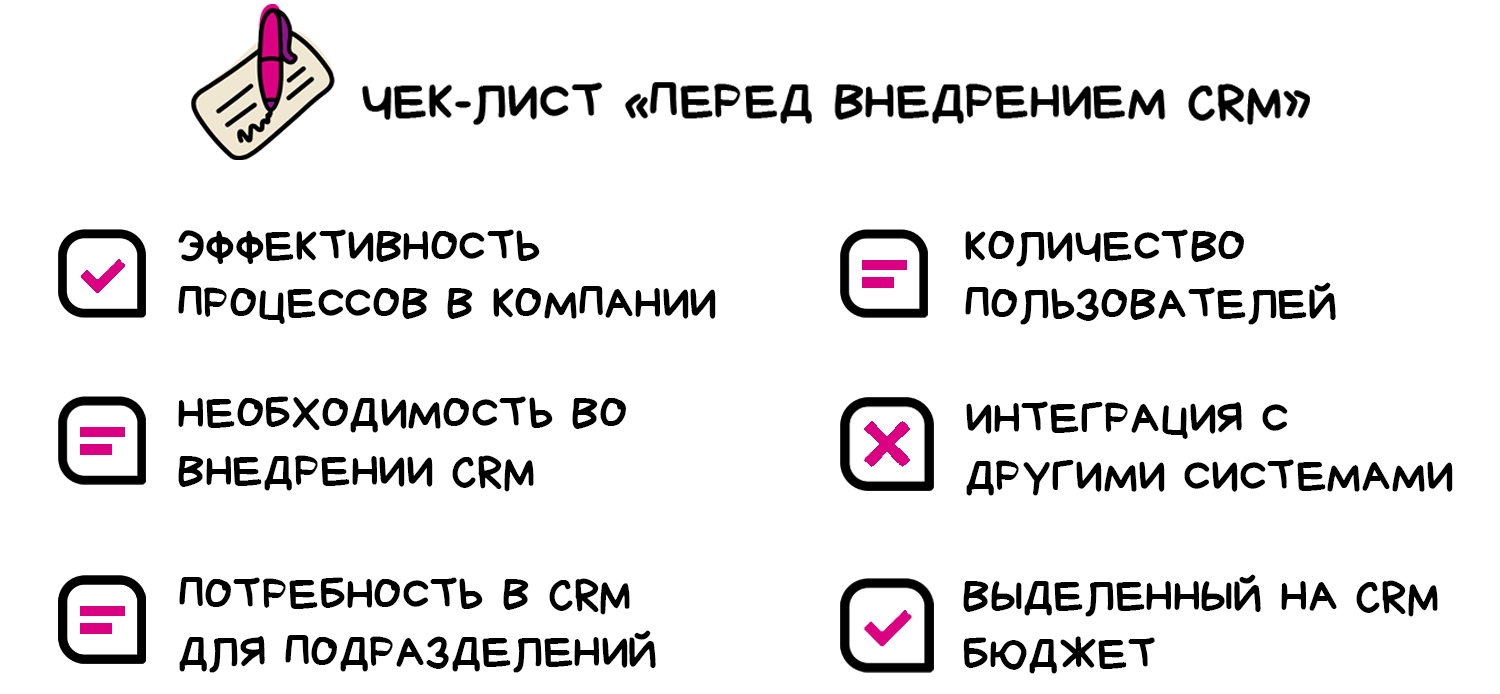 Чек-лист по подготовке к внедрению CRM