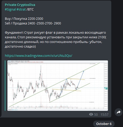 Rinkitės, į kokią kriptovaliutą investuoti, kaip galime padėti?