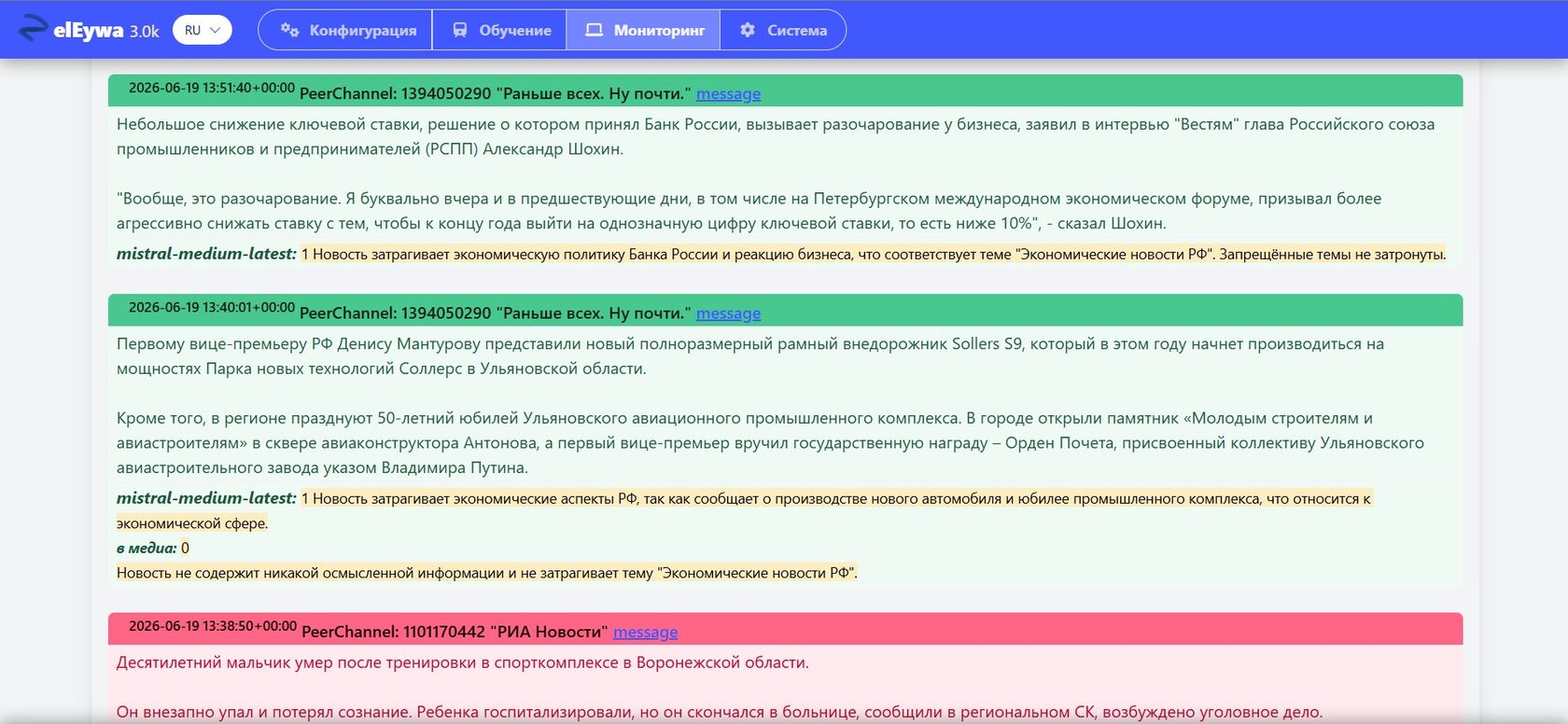 Мониторинг в реальном времени