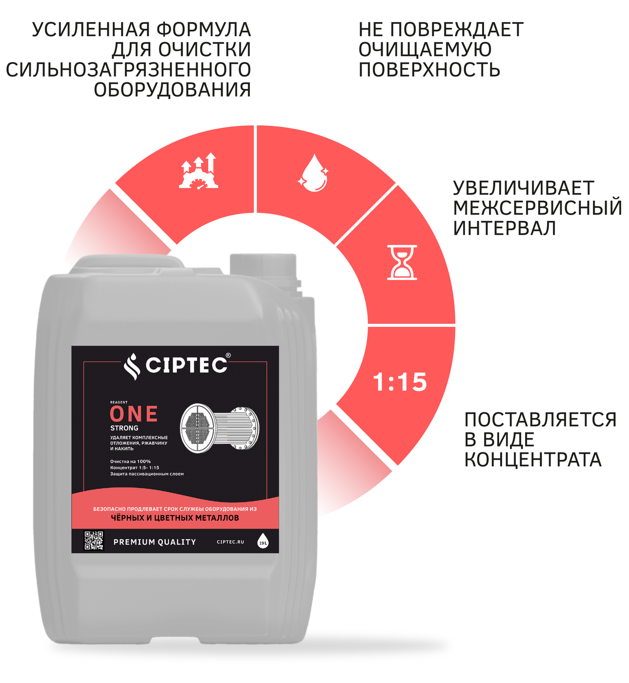 CIPTEC ONE STRONG — Усиленный реагент для очистки сильнозагрязнённых ...