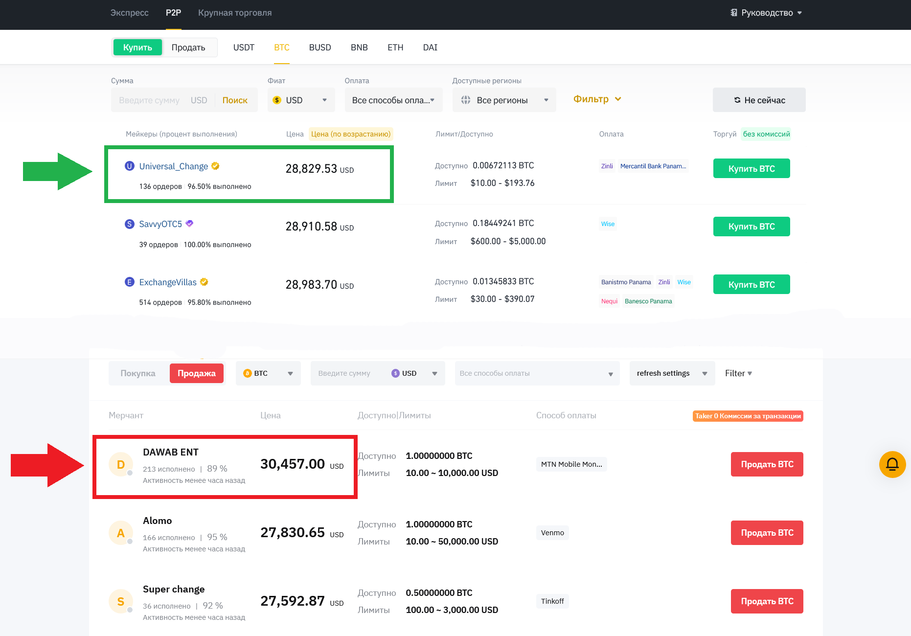 Купить Usdt Через P2p
