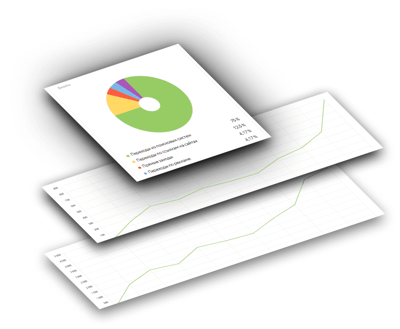 Сделать сайт на Тильде - SEO продвижение