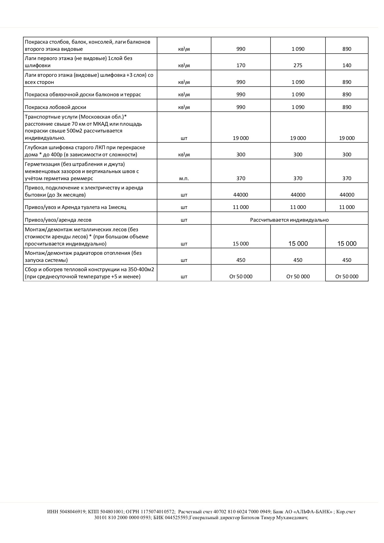 КП для строительных компаний
