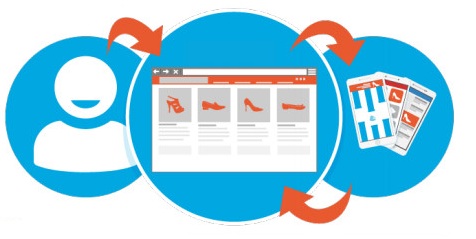 Коммерческое предложение по контекстной рекламе образец – КП по настройке контекстной рекламы