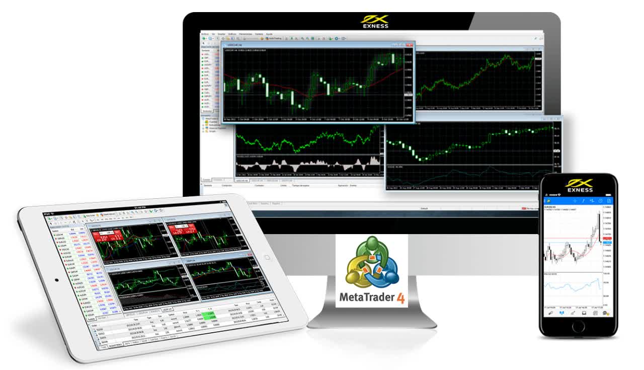 Exness MT4 | Download Metatrader 4 for PC and mobile