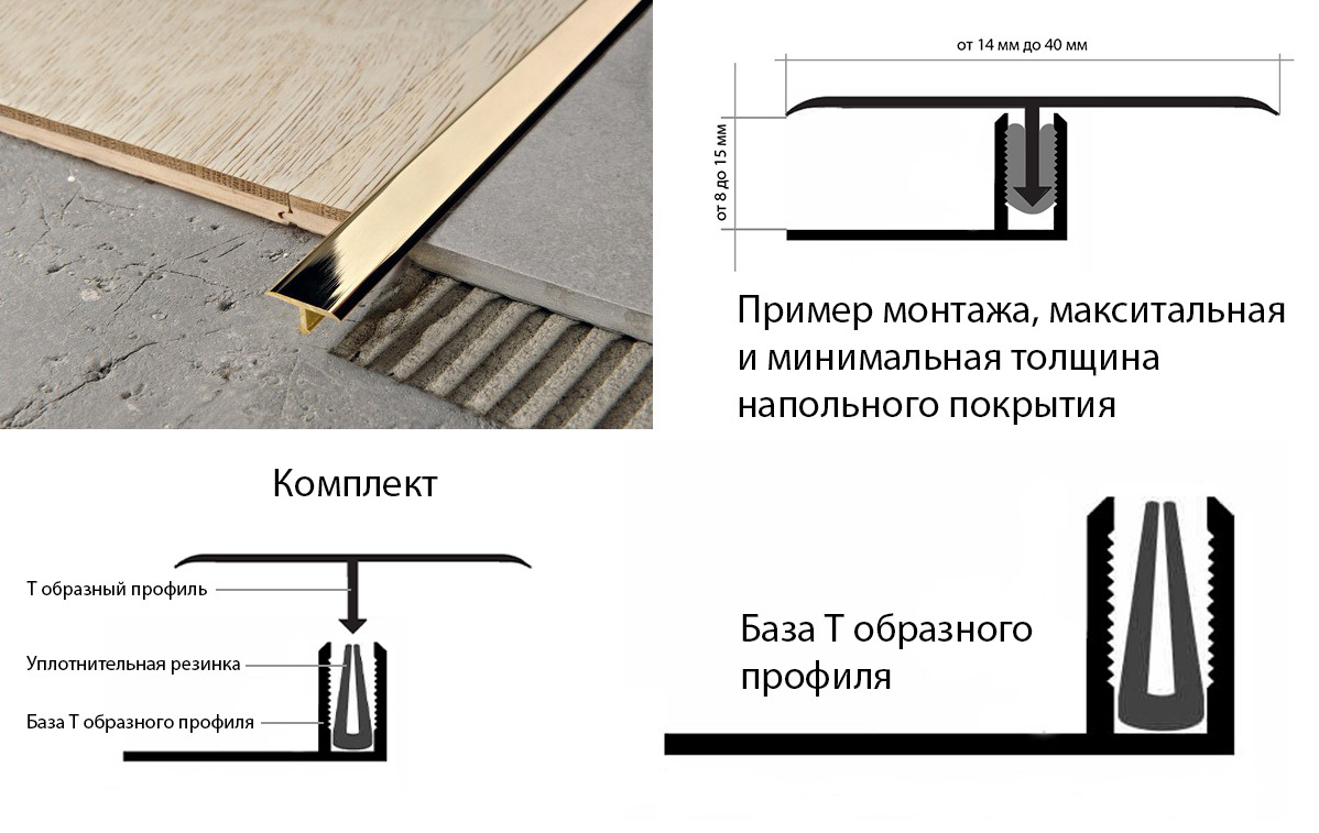 Т-образный профиль для пола, порожек