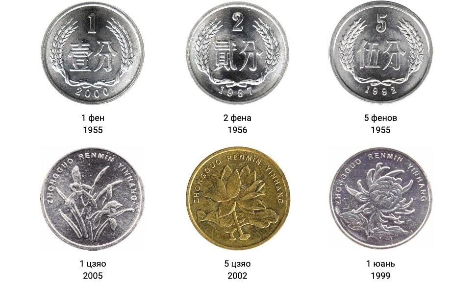 Китайский рубль. Китайский юань монеты. Разменная монета Китая. Монеты Китая современные 2юаня. Китайские монеты современные номинал.