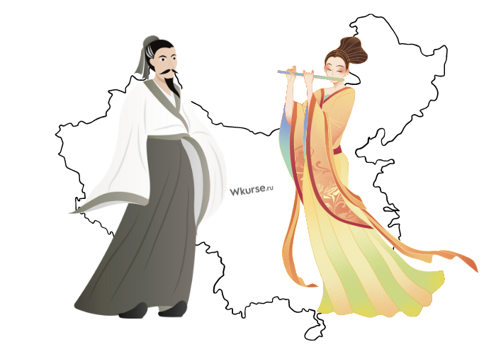 История развития китайского языка