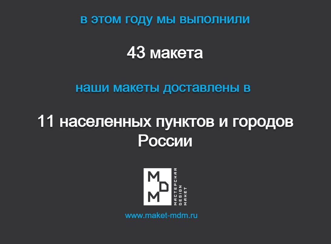 итоги 2024 года