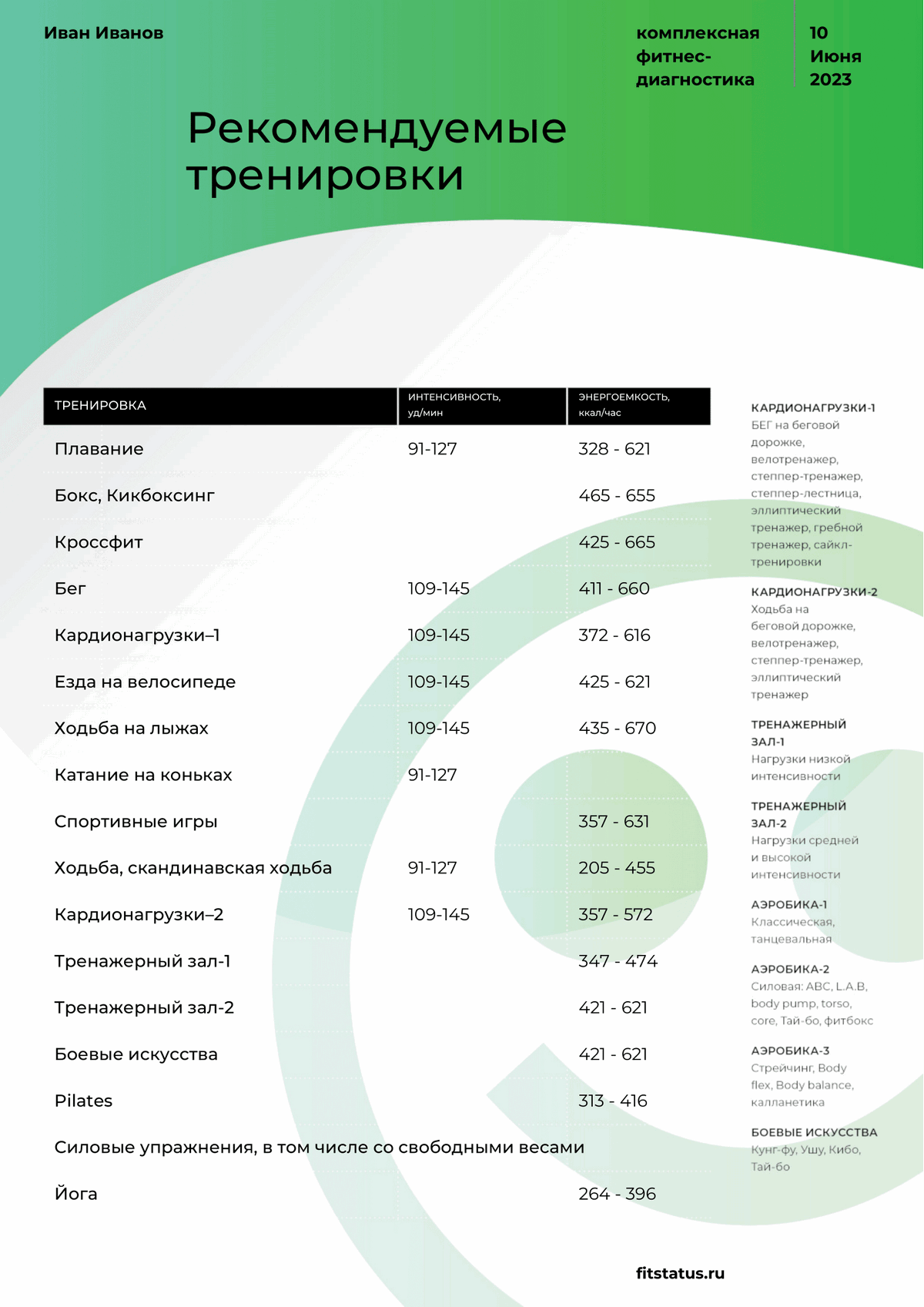 Румянцево» — фитнес-клуб для всей семьи