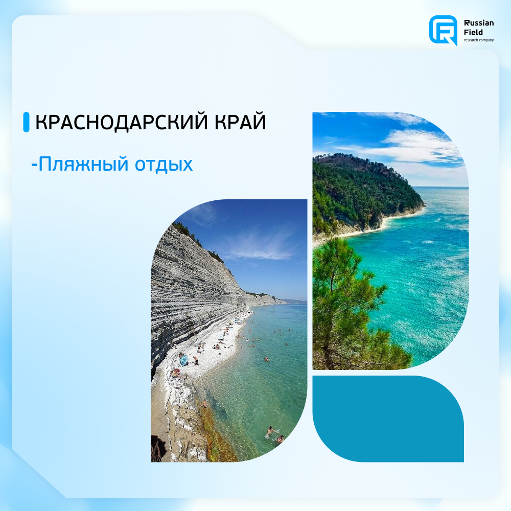 Новости туризма сегодня. Изменения в туризме 2023. Изменения в туризме 2023. Туризм 2023. Изменения в туризме 2023.