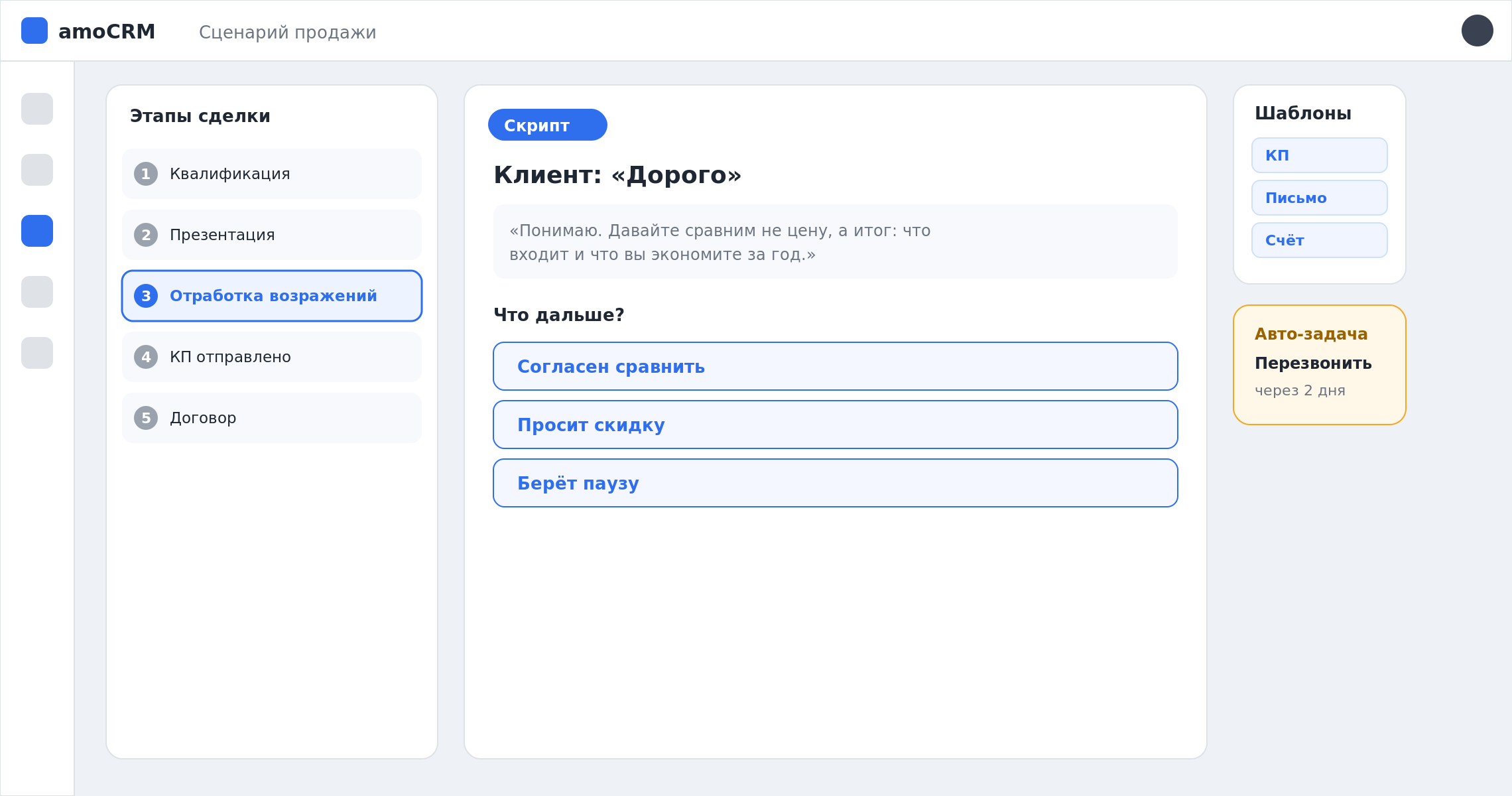 Сценарий продажи в amoCRM: этапы сделки, скрипт с ответами на возражения, шаблоны и авто-задача на следующий шаг