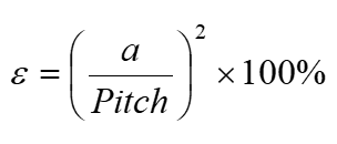 формула расчета доли свободного ообъема катализатора 
