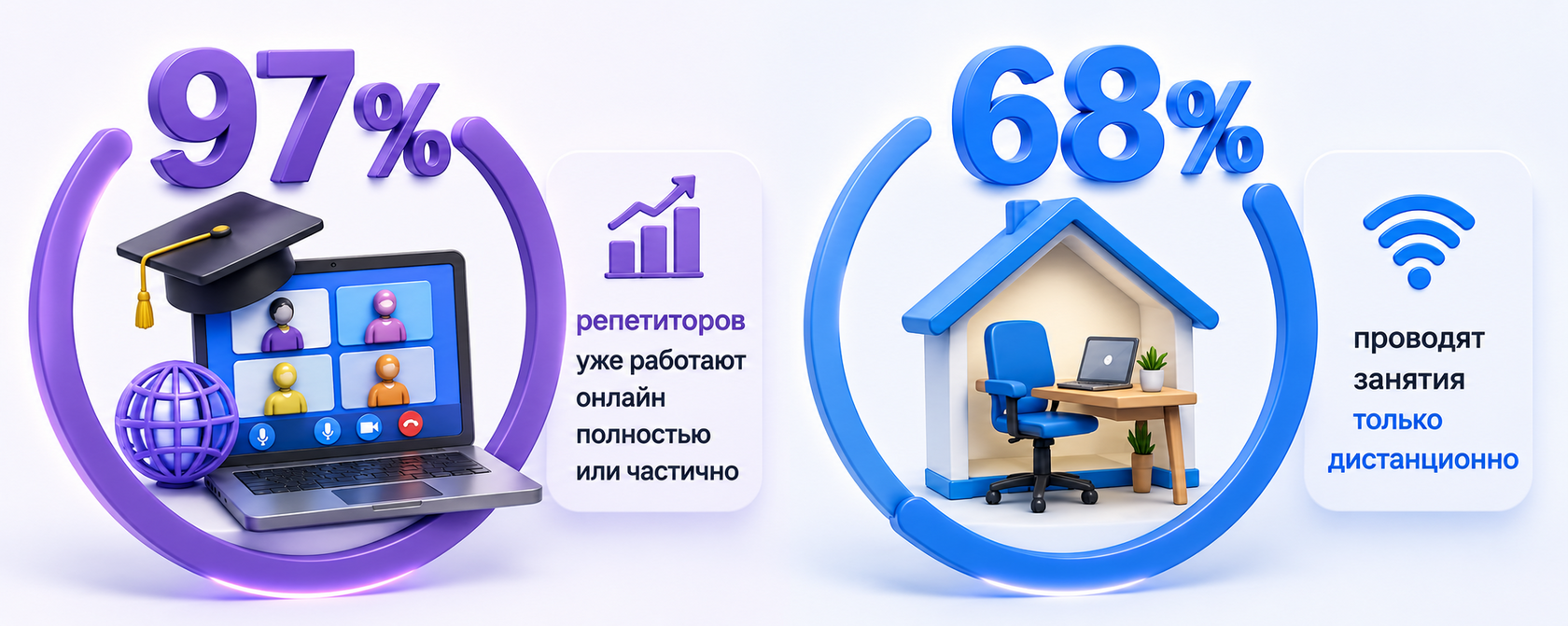 Онлайн-занятия