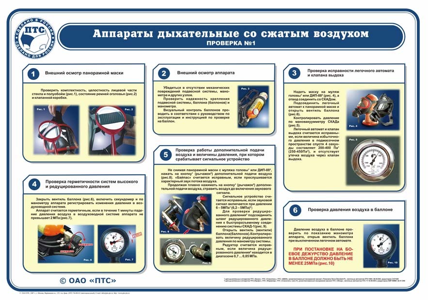 Проверка сфр. 1 Первая проверка ГДЗС. Порядок проведения 1 проверки ГДЗС. Порядок проведения проверки номер 1 ДАСВ. ГДЗС проверки СИЗОД.