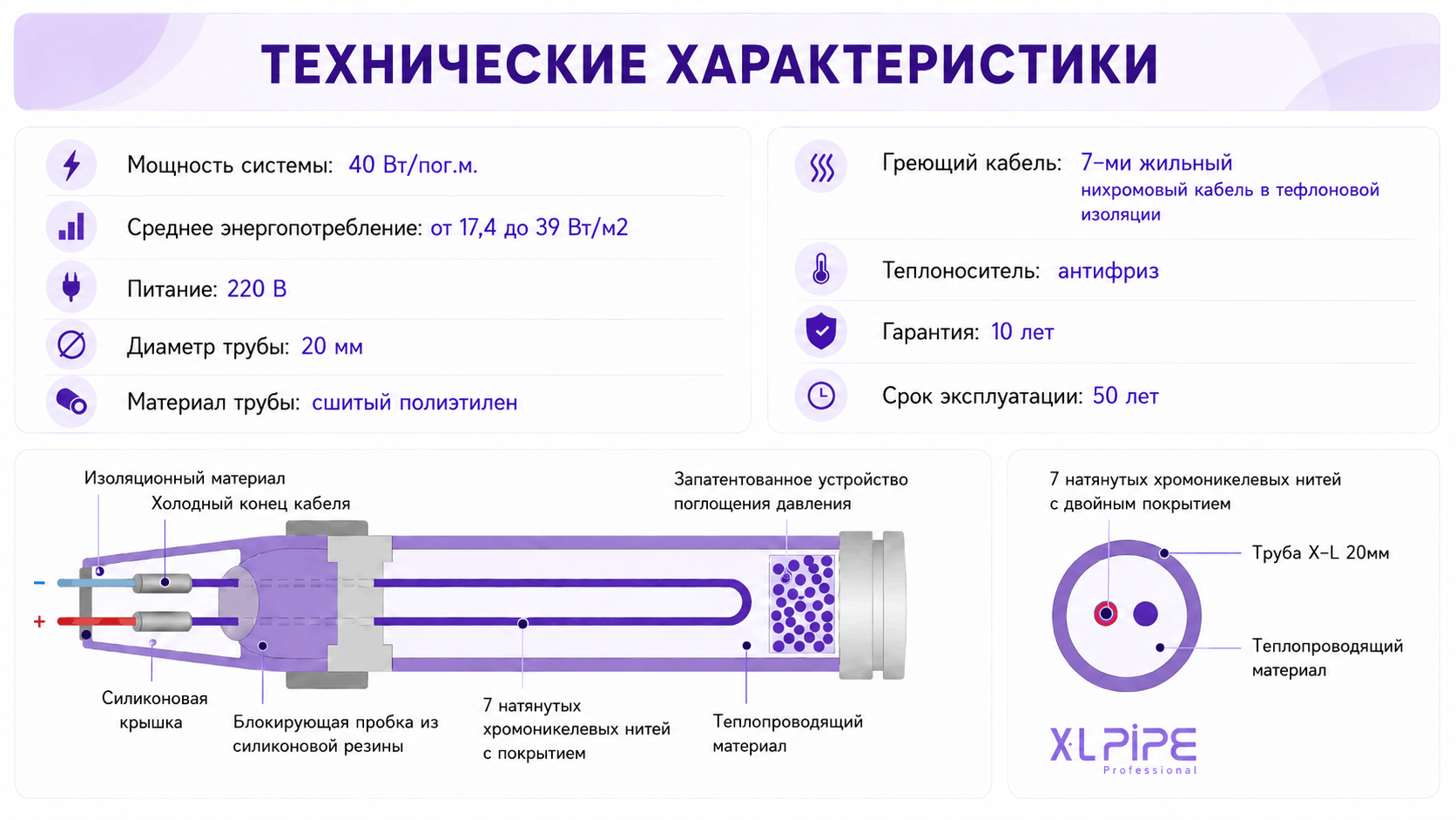 Устройство электро-водяного теплого пола XL PIPE