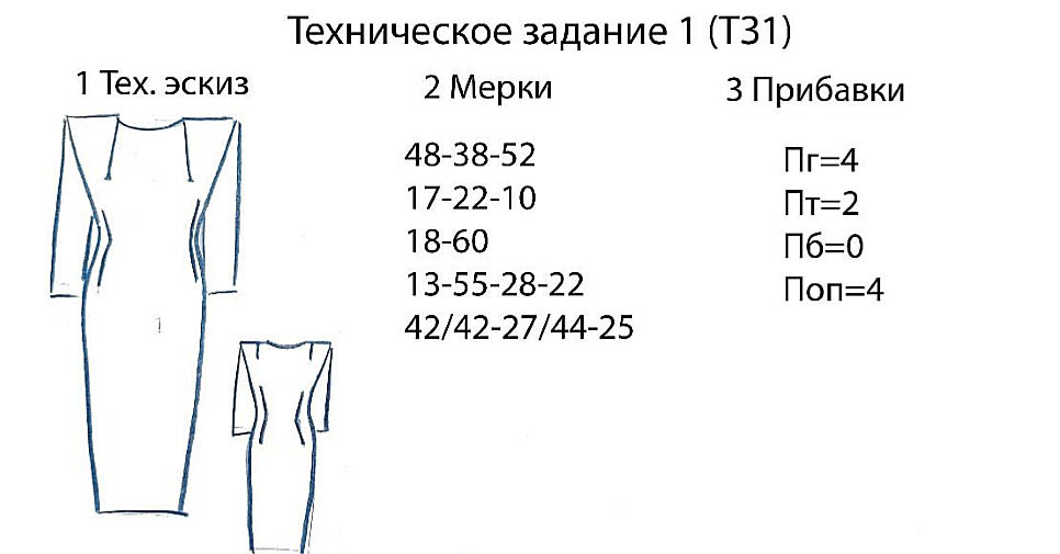 Интернет-магазин готовых выкроек одежды PatternСlo