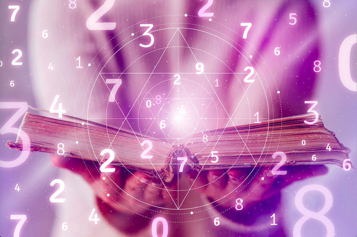 Архетип по дате рождения