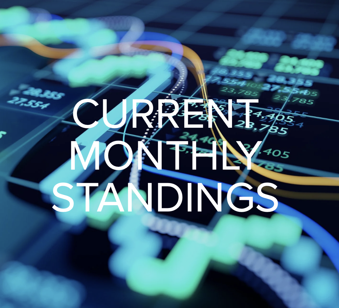 &amp;quot;US Investing Championship 2026 standings — top traders leaderboard through April 30&amp;quot;