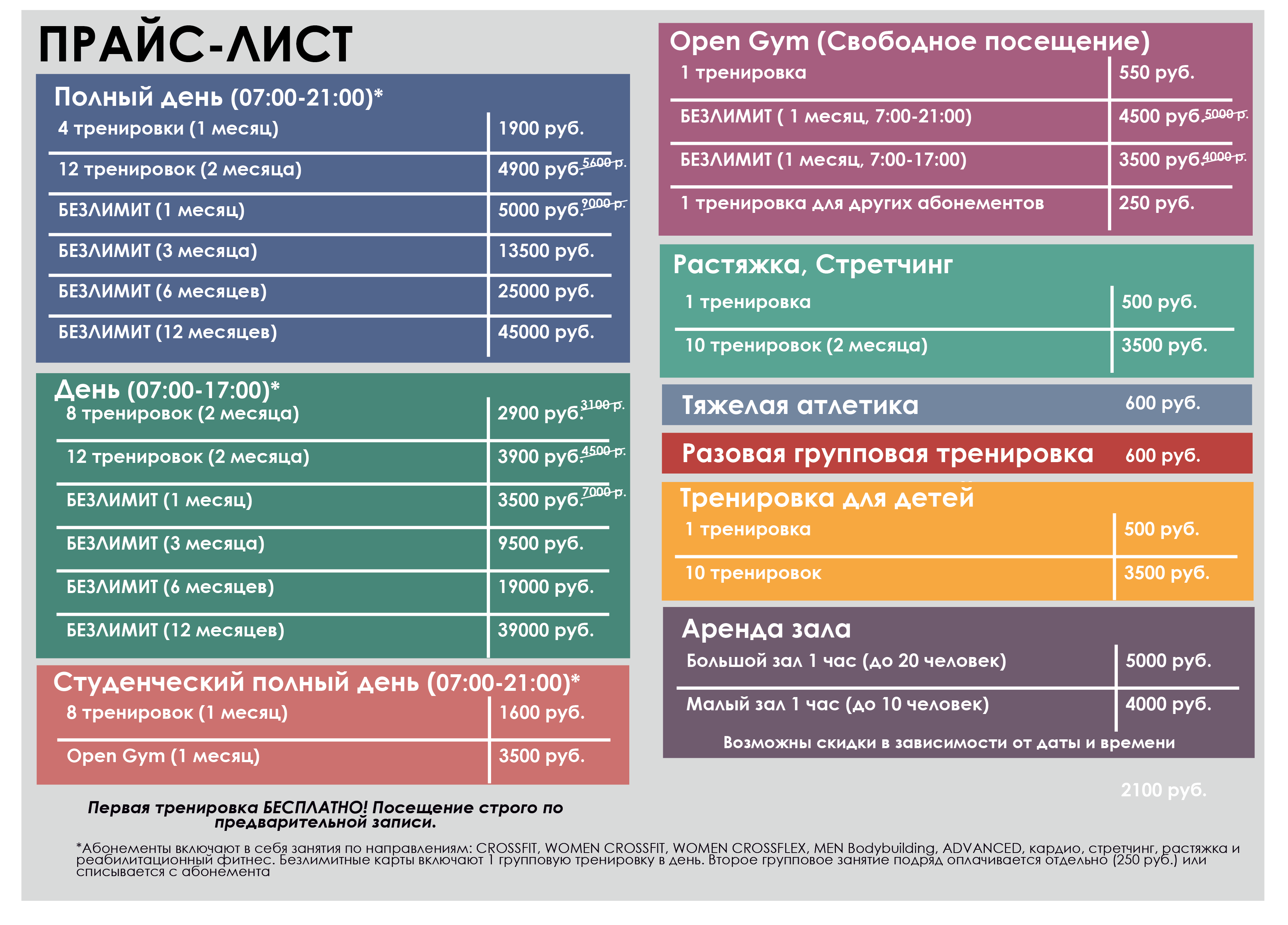 Кроссфит «FORMA» в Самаре - функциональные тренировки