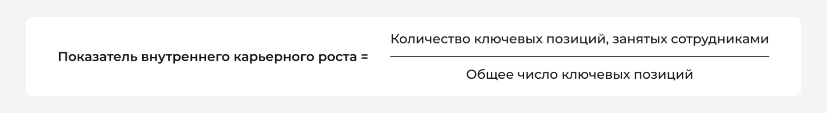 Показатель внутреннего карьерного роста