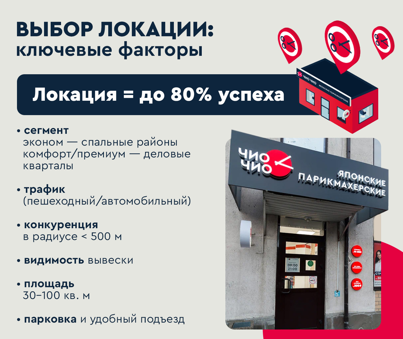как открыть свой салон красоты