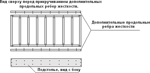 Подстолье еж чертеж