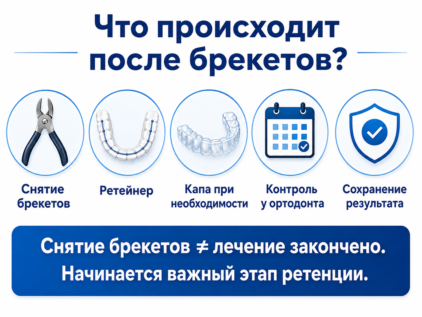 ретейнер после брекетов у подростка — закрепление результата лечения
