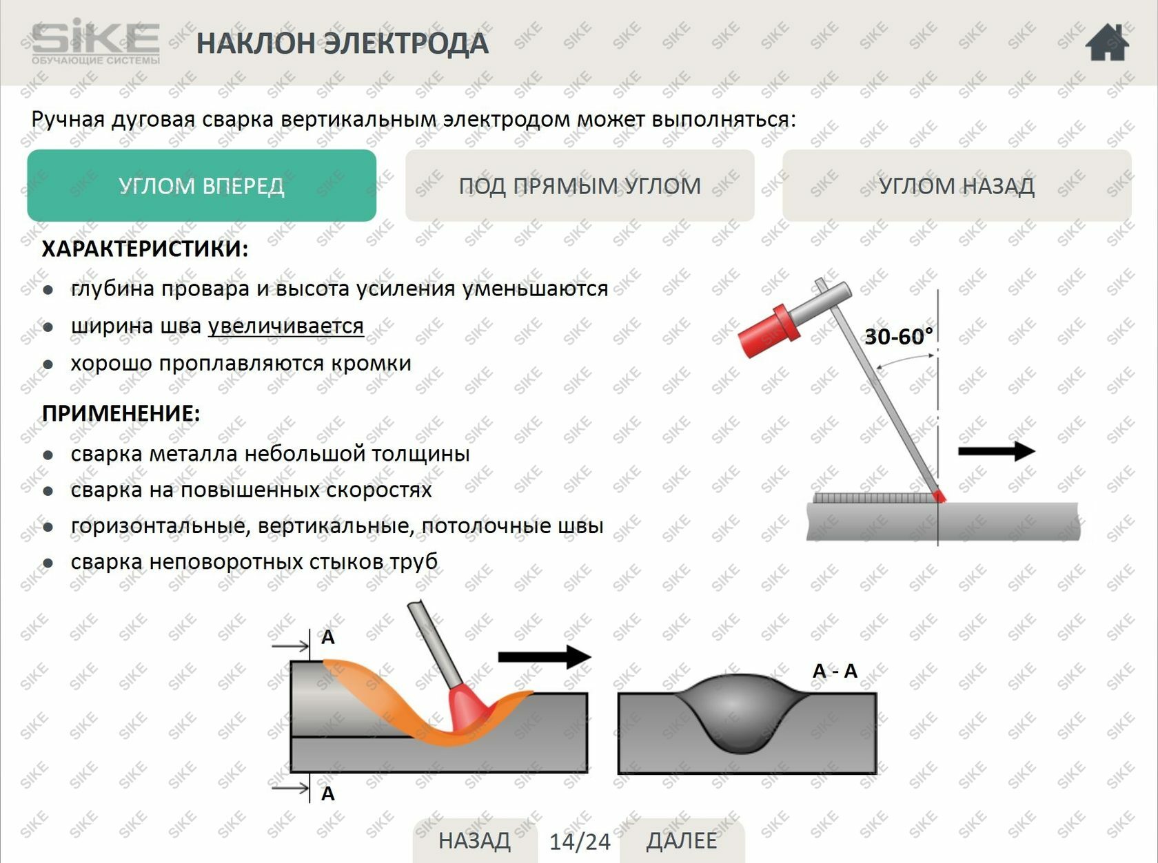 Электросварщик ручной сварки — Электронный курс SIKE