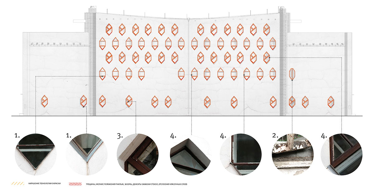 Melnikov House Restoration