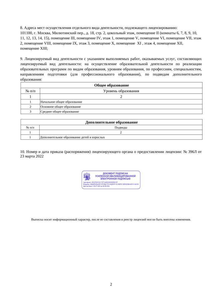 Лицензия