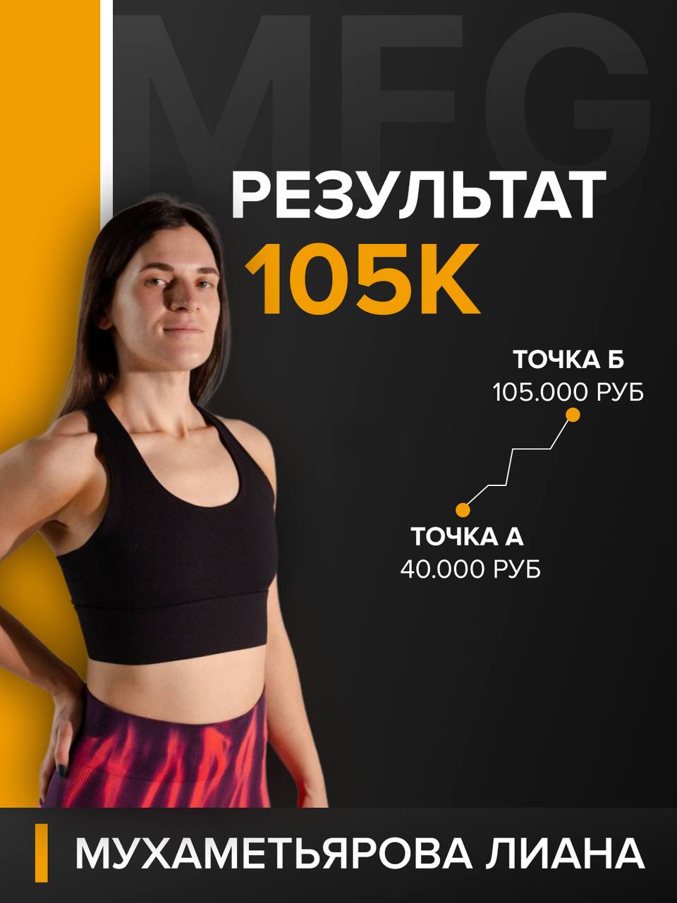 Лиана Мухаметьярова