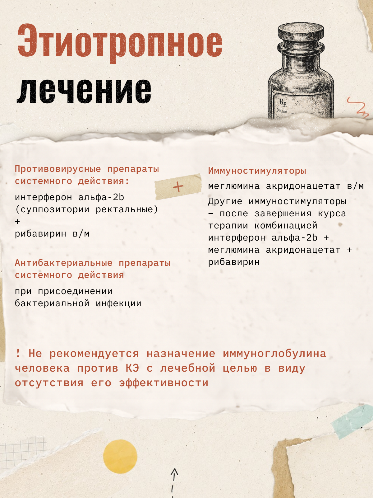 Карточка 22