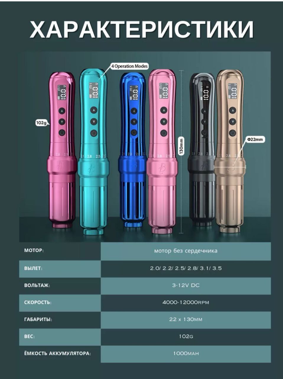 Biomaser U1 вид 4