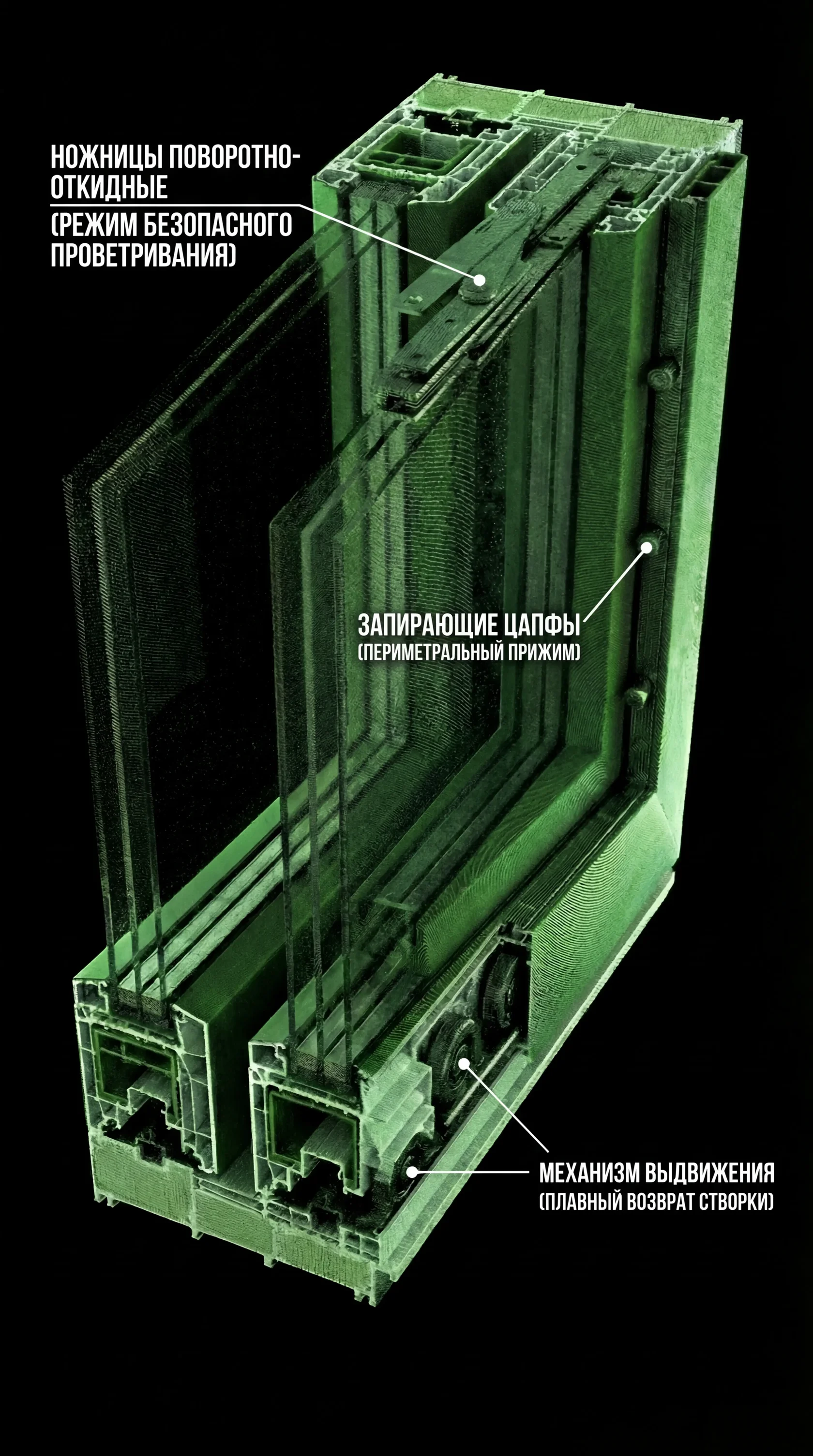 PSK Механизм