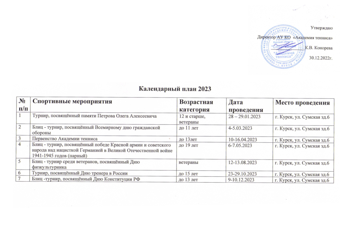 Расписание тренировочных занятий