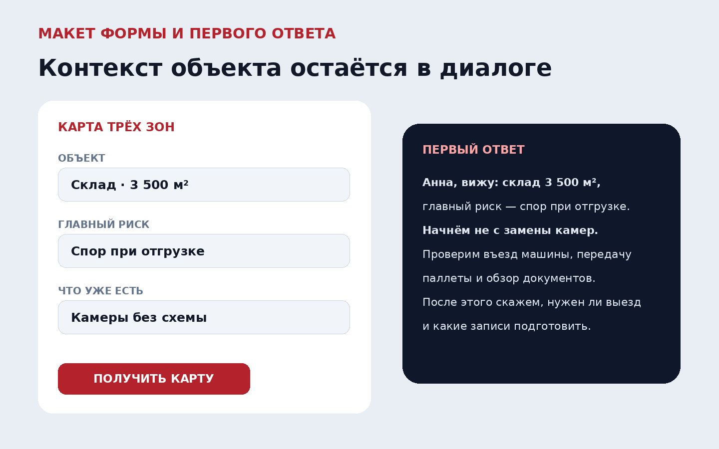 Макет формы и первого ответа менеджера